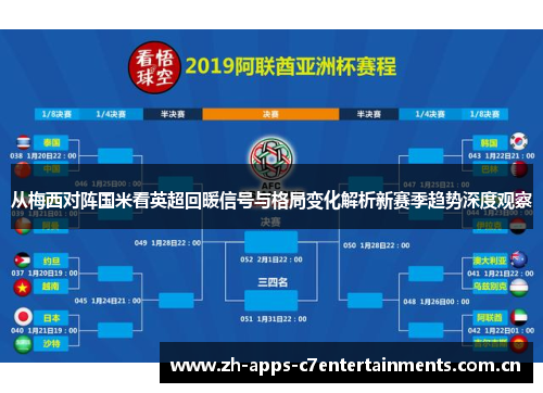 从梅西对阵国米看英超回暖信号与格局变化解析新赛季趋势深度观察
