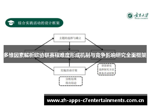 多维因素解析欧协联赛程难度形成机制与竞争影响研究全面框架